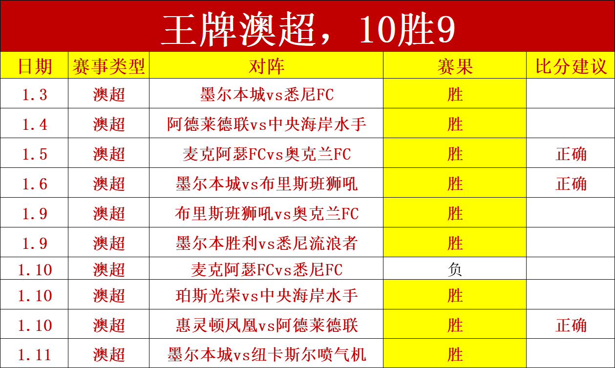 意甲球星因,莫比莱球衣,号码详录,皇冠,Crown,皇冠官网,皇冠体育官网,皇冠体育下载,皇冠APP