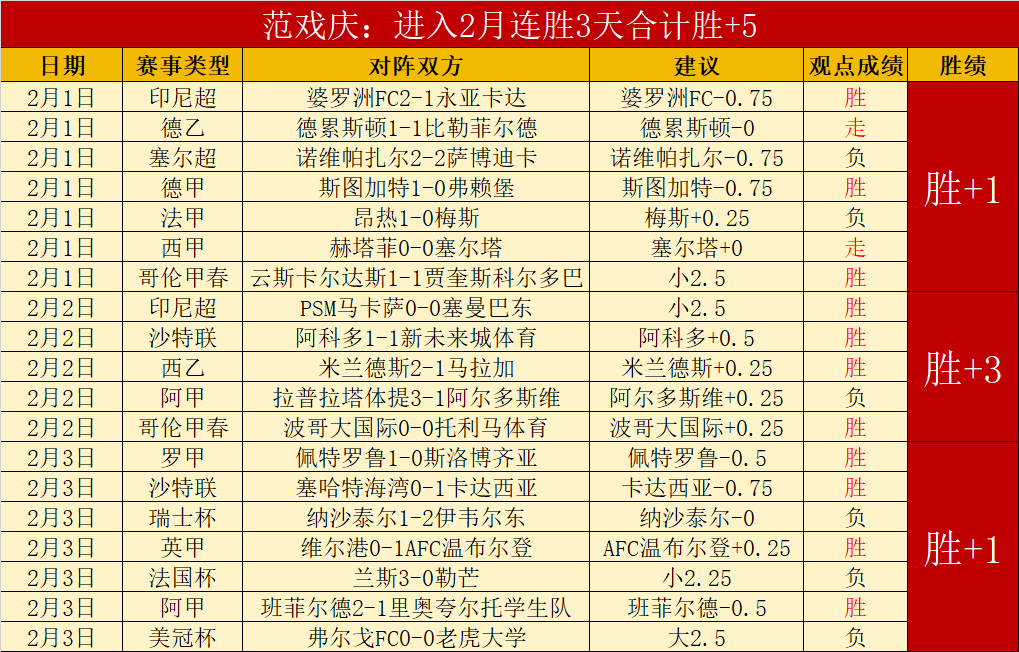 从寂静小镇,到孤身一人,史上首位无,皇冠,Crown,皇冠官网,皇冠体育官网,皇冠体育下载,皇冠APP