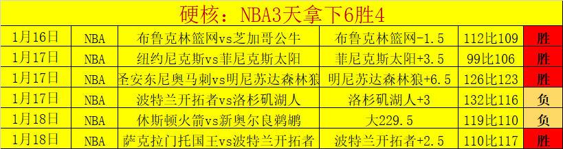 斯盧茨基神,勇助阵,完胜泰山,皇冠,Crown,皇冠官网,皇冠体育官网,皇冠体育下载,皇冠APP
