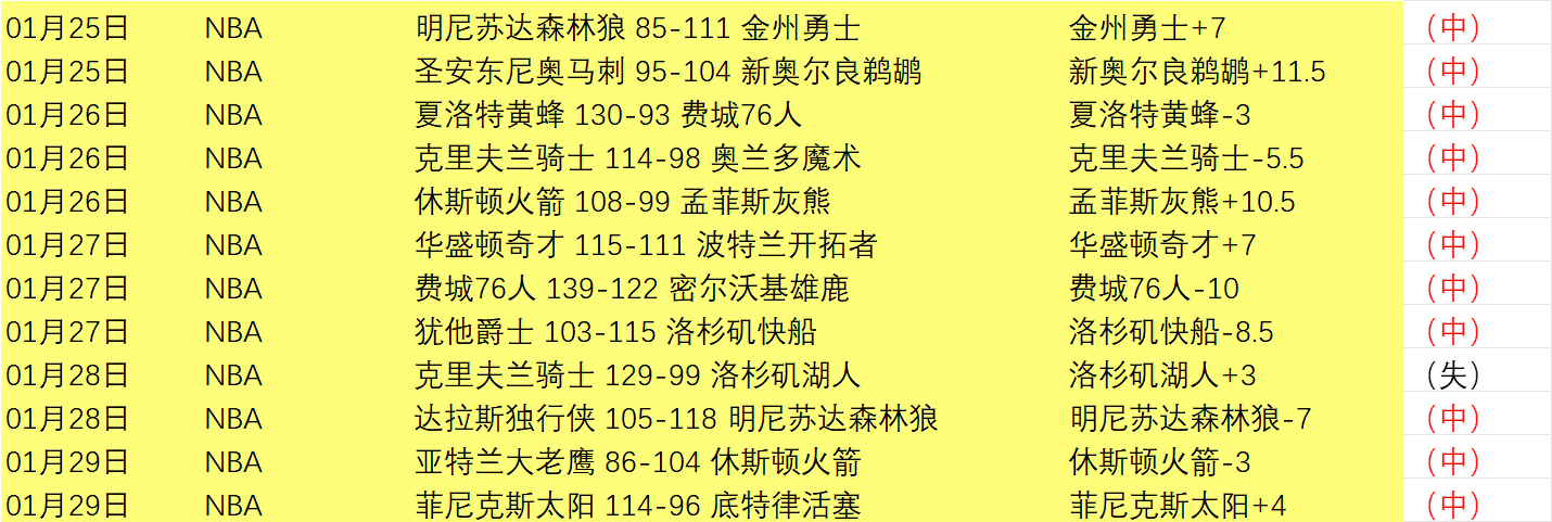 亚冬会奖牌,调整公布,中国选手递,皇冠,Crown,皇冠官网,皇冠体育官网,皇冠体育下载,皇冠APP