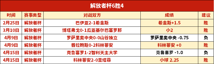 卡拉格前瞻,新赛季利物,浦夺标对手,皇冠,Crown,皇冠官网,皇冠体育官网,皇冠体育下载,皇冠APP