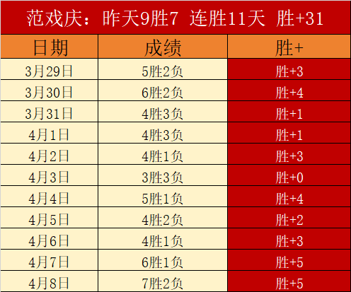 火箭客场败,于爵士,乔治和申京,皇冠,Crown,皇冠官网,皇冠体育官网,皇冠体育下载,皇冠APP