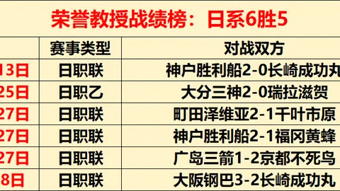 华雷斯挑战托卢卡，美洲专家期号推荐分析