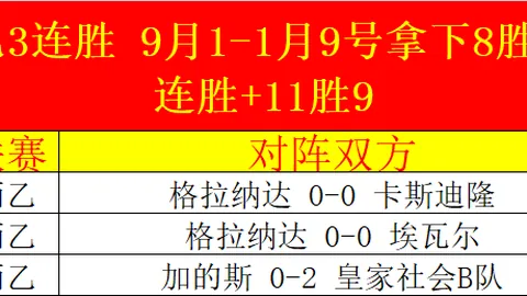 皇冠体育