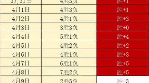 皇冠体育