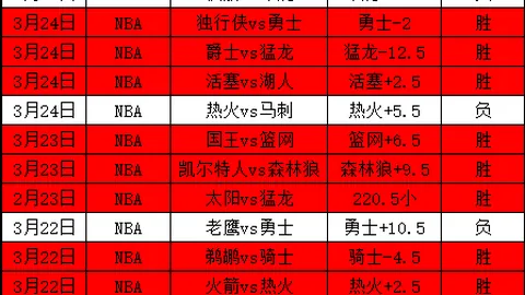 皇冠体育